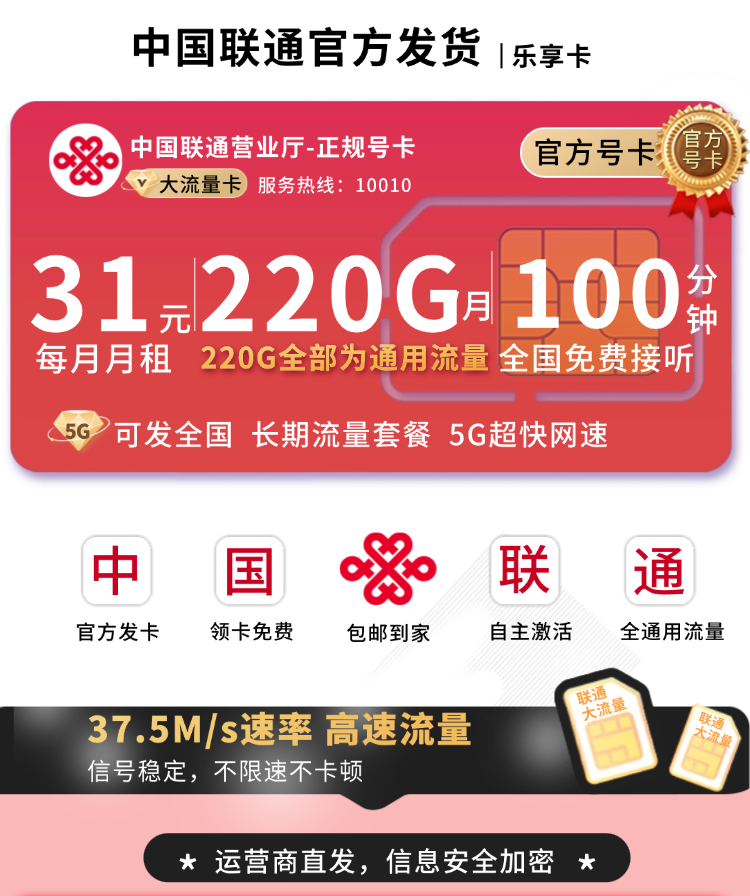 联通乐享卡31元220G+100分钟+可发全国TOP.png 联通乐享卡31元220G+100分钟+可发全国TOP.png